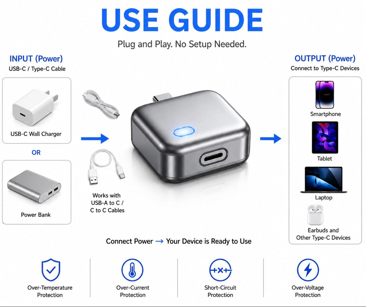 Aureon - Smart Charge Protector