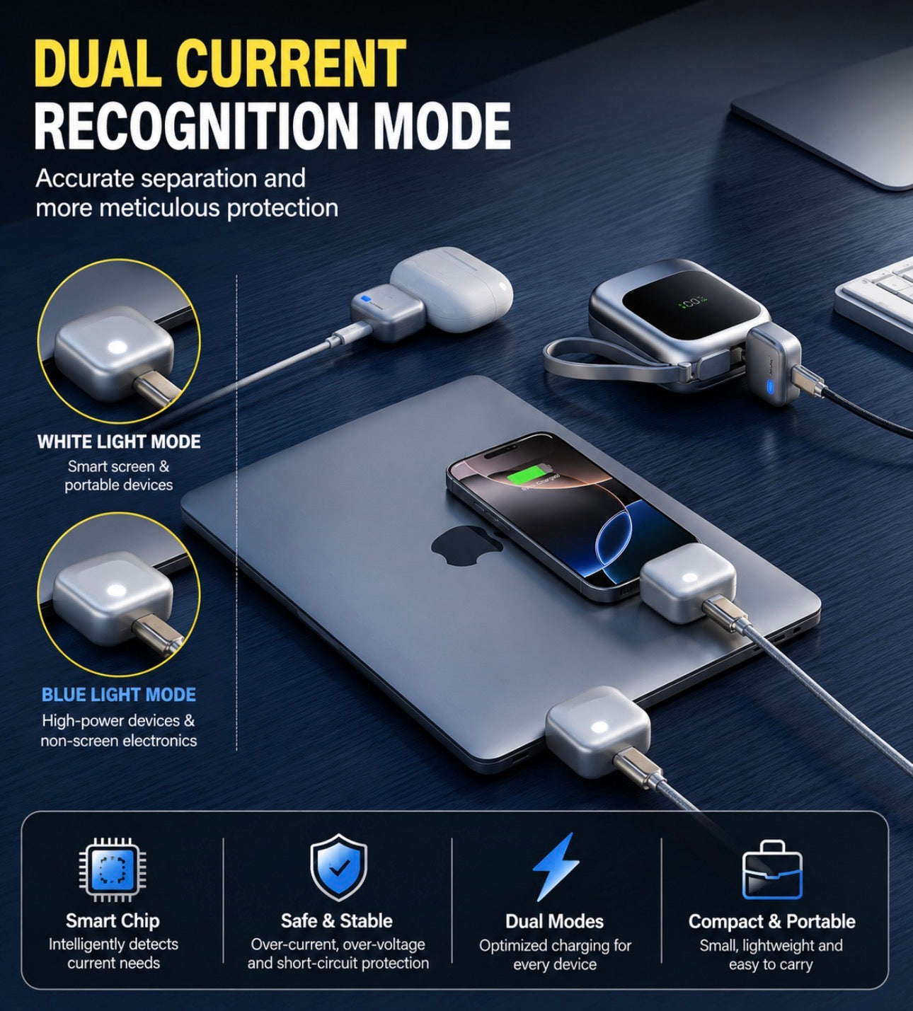 Aureon - Smart Charge Protector